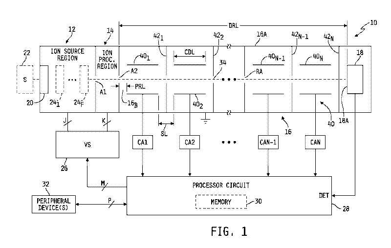 A single figure which represents the drawing illustrating the invention.